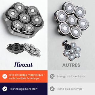 Tête de Rasage Magnétique 7D - Remplacement