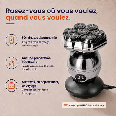 GlidePro 3.0™ - Conçu pour simplifier votre rasage du crâne