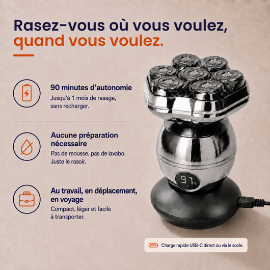 GlidePro 3.0™ - Conçu pour simplifier votre rasage du crâne