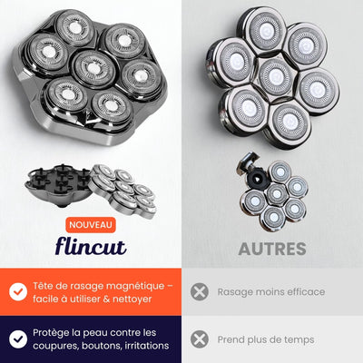 Rasoir Crâne GlidePro 3.0™