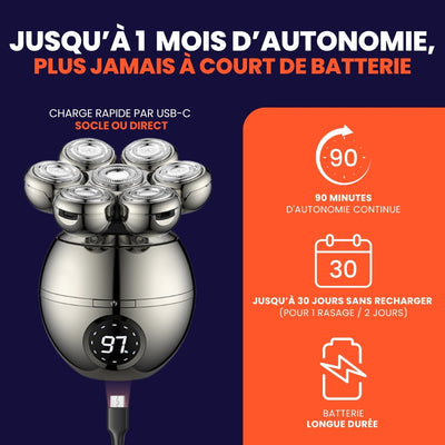 Rasoir Crâne GlidePro 2.0™