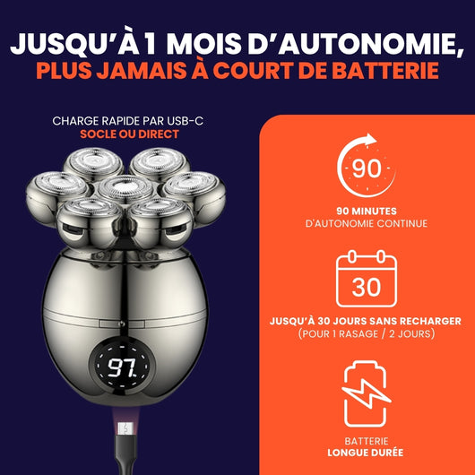 Rasoir Crâne GlidePro 2.0™